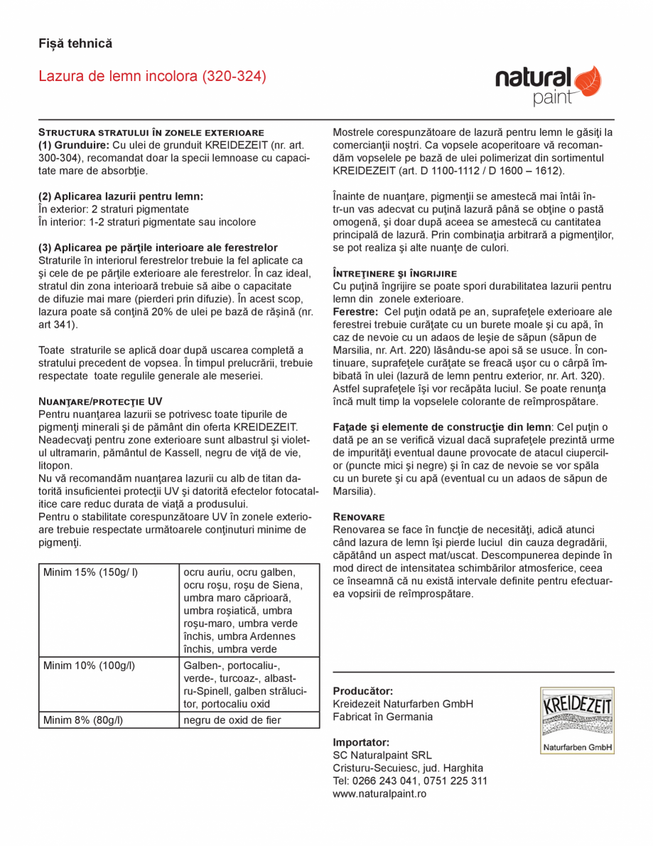 Pagina 2-Lazura de lemn incolora pentru exterior KREIDEZEIT Lazura 320-324 Fisa tehnica Romana loră sau...
