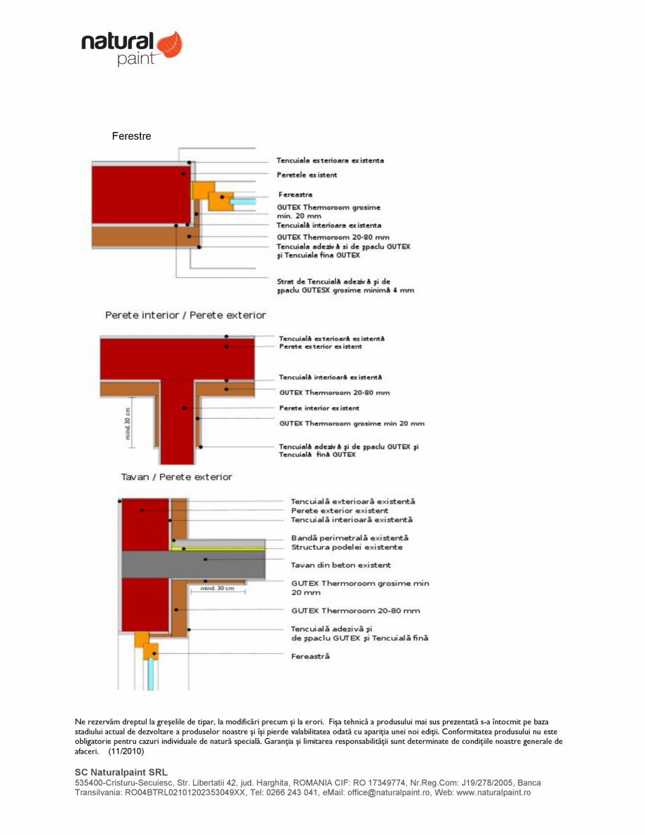 Pagina 3-Placa izolatoare monostrat GUTEX Thermoroom Fisa tehnica Romana ldurii  protecţie înaltă...
