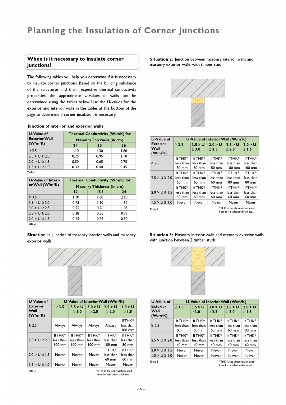 Pagina 6-Placa izolatoare monostrat din fibre lemnoase GUTEX Thermoroom Catalog, brosura Engleza  porous...
