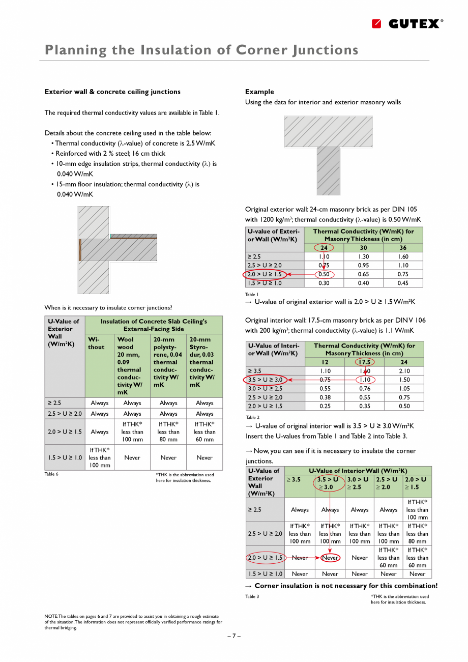 Pagina 7-Placa izolatoare monostrat din fibre lemnoase GUTEX Thermoroom Catalog, brosura Engleza s, baths or ...
