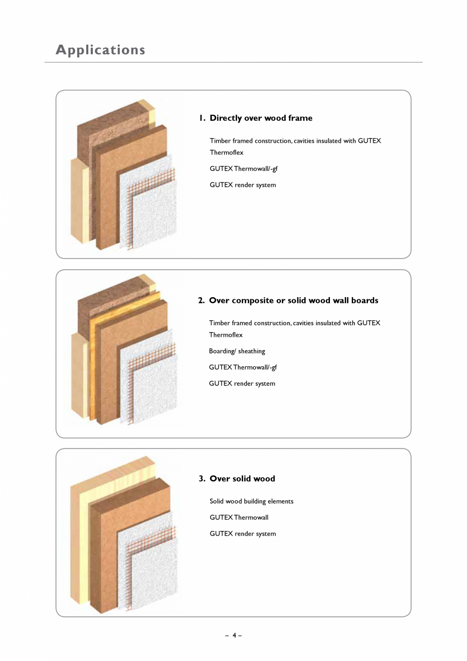 Pagina 3-Placa din fibre lemnoase suport pentru tencuieli GUTEX Thermowall Catalog, brosura Engleza sistant.
...