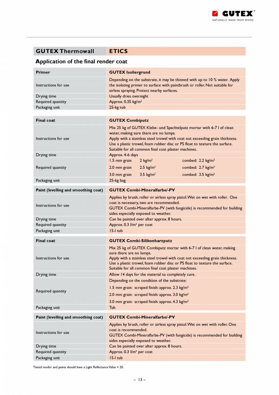 Pagina 13-Placa din fibre lemnoase suport pentru tencuieli GUTEX Thermowall Catalog, brosura Engleza 	...
