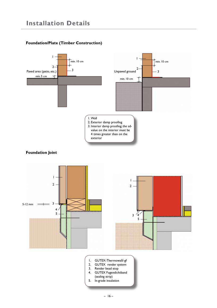 Pagina 16-Placa din fibre lemnoase suport pentru tencuieli GUTEX Thermowall Catalog, brosura Engleza ück/m²
...