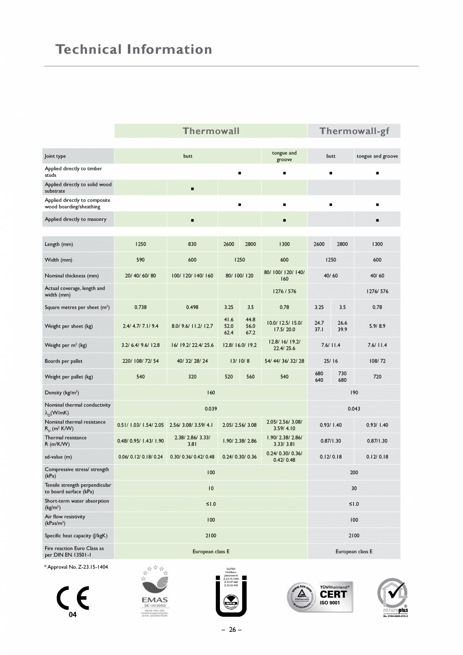 Pagina 26-Placa din fibre lemnoase suport pentru tencuieli GUTEX Thermowall Catalog, brosura Engleza to final ...
