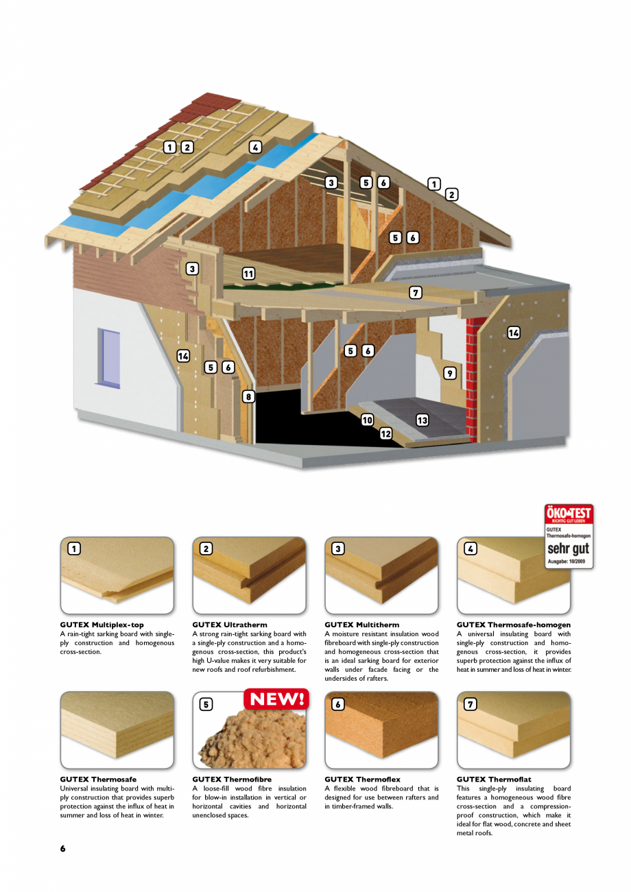 Pagina 6-Aplicarea si instalarea placilor din fibre lemnoase GUTEX Multiplex-top, Multitherm, Thermoflex,...