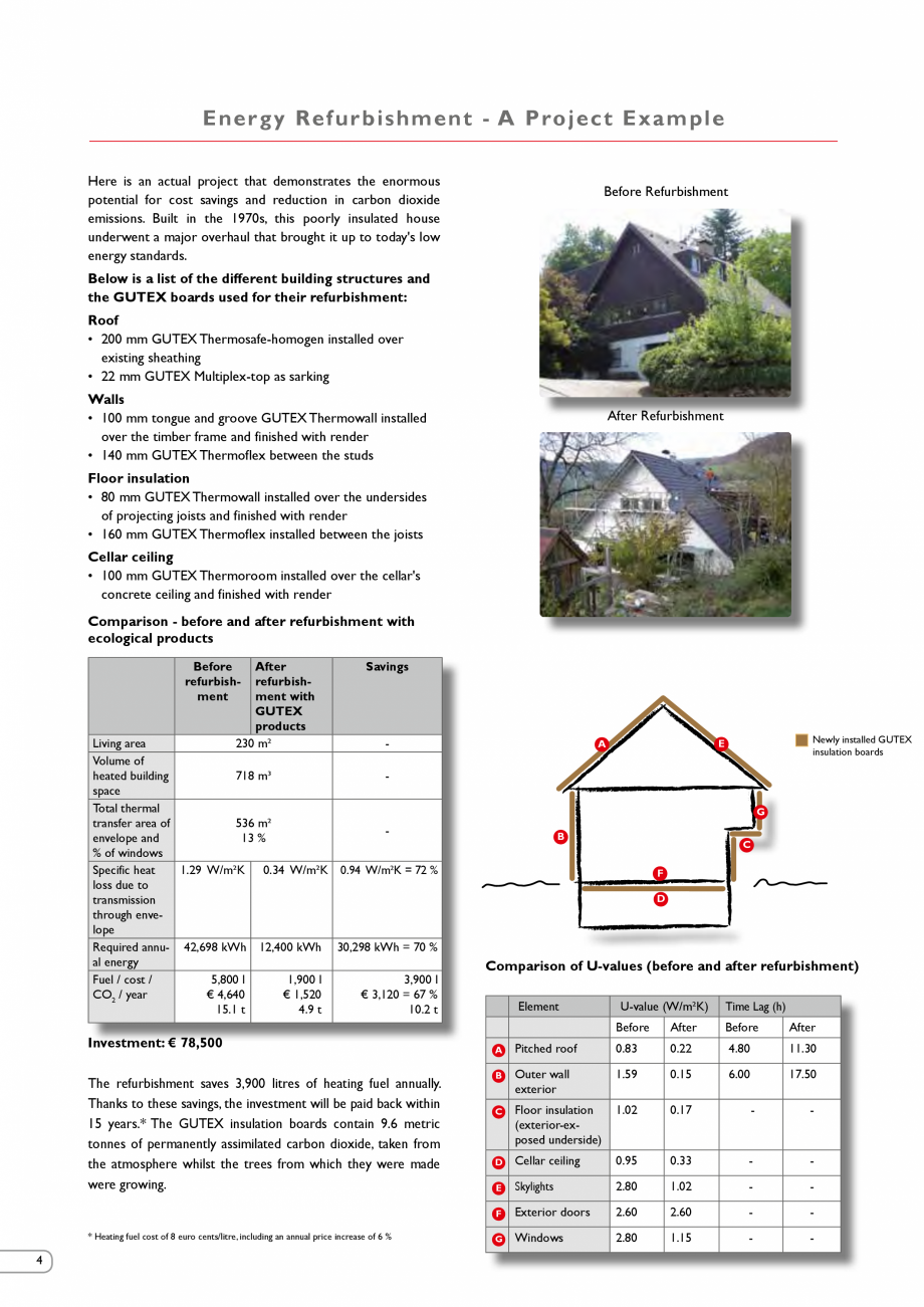 Pagina 4-Renovarea energetica a cladirilor cu placi din fibre lemnoase Gutex GUTEX Multiplex-top, Multitherm,...