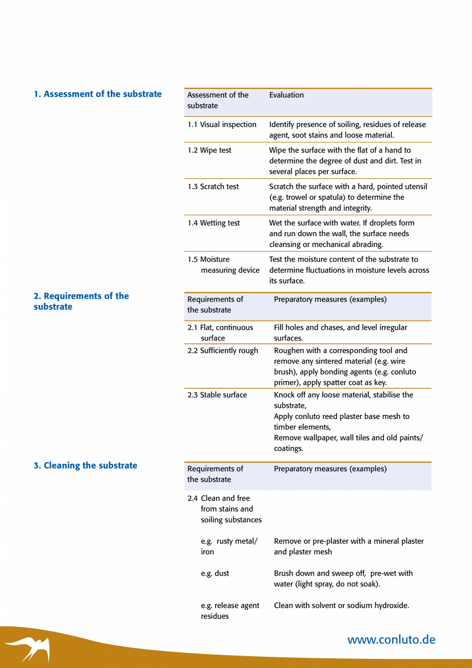 Pagina 10-Tencuieli de argila pentru interior conluto Catalog, brosura Engleza s, but can be used
outdoors on ...