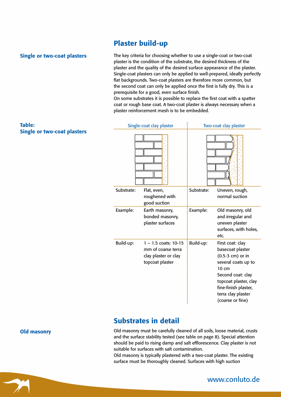 Pagina 12-Tencuieli de argila pentru interior conluto Catalog, brosura Engleza the clay plaster are able to...