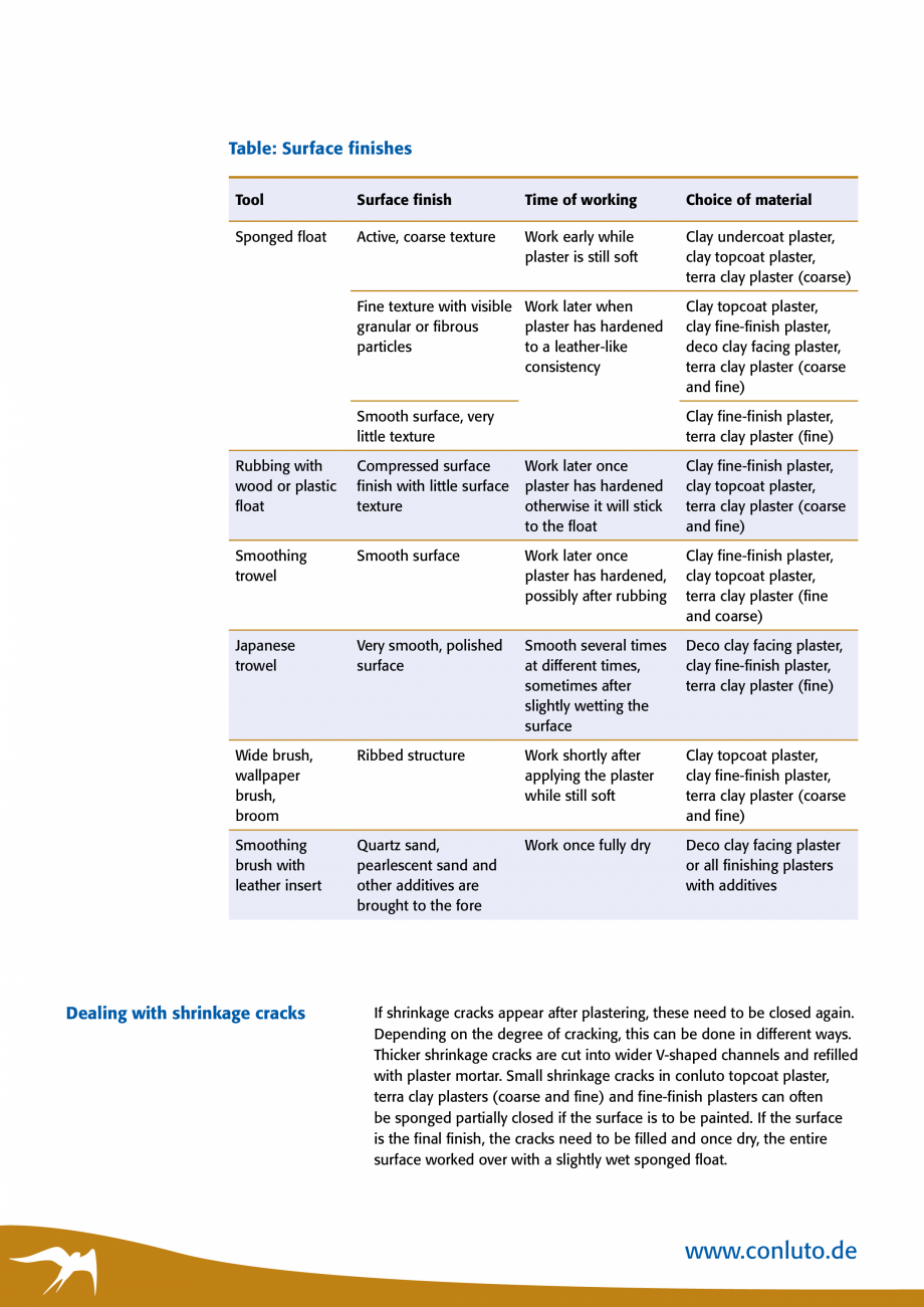 Pagina 20-Tencuieli de argila pentru interior conluto Catalog, brosura Engleza conluto terra clay plaster...