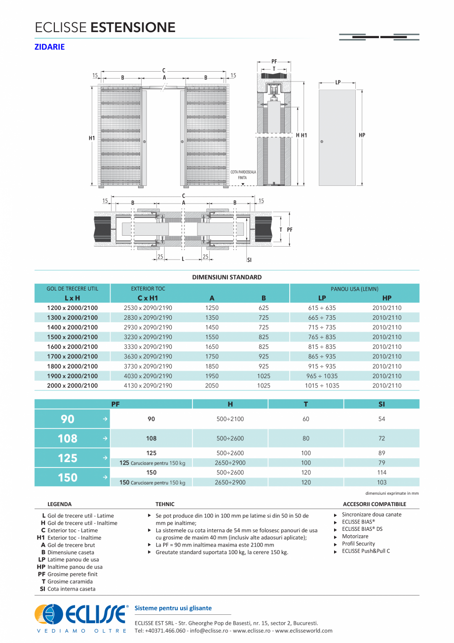Pagina 1-Sistem pentru glisarea a doua usi in oglinda ESTENSIONE-CLASIC - versiunea zidarie ECLISSE Fisa...