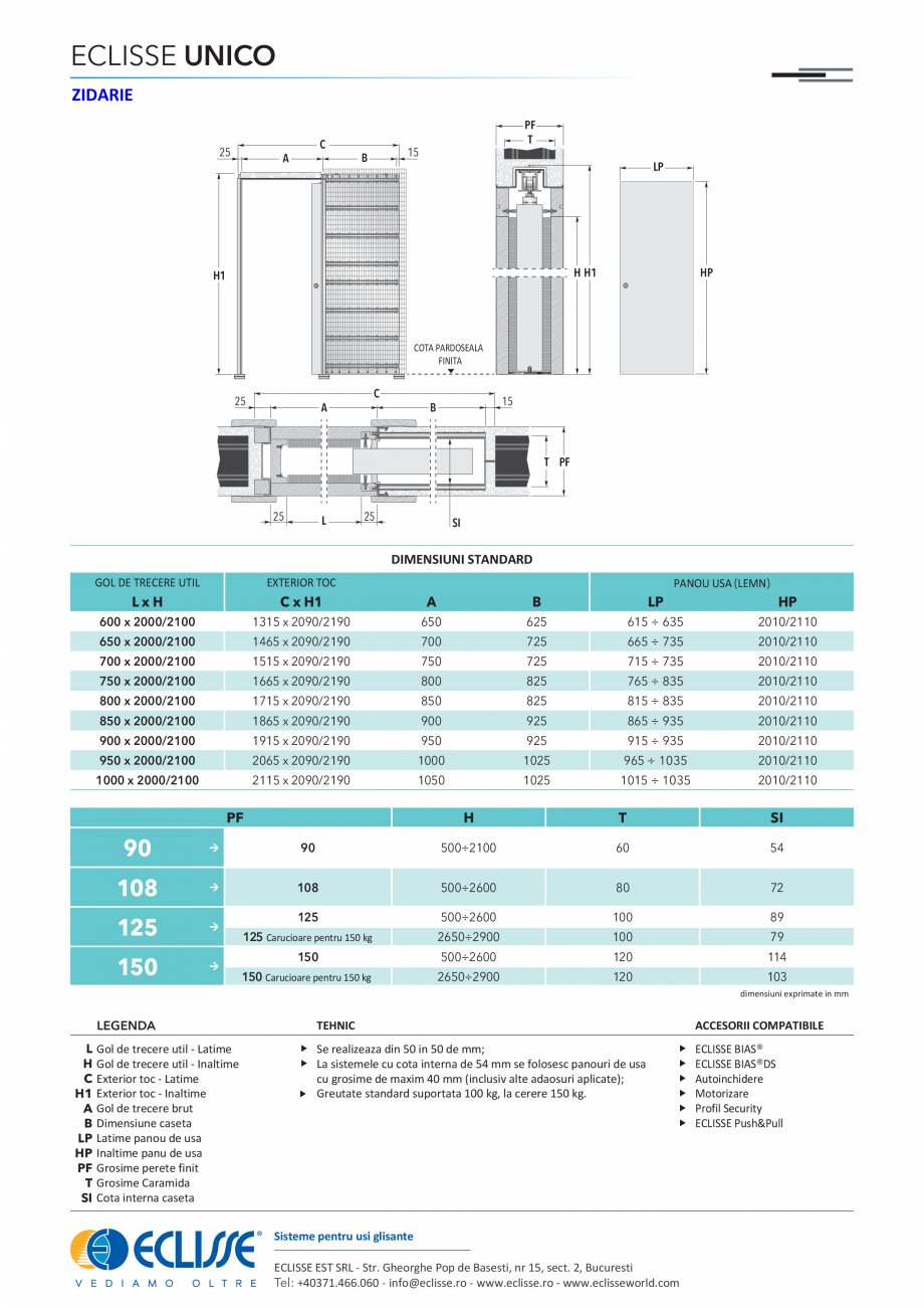 Pagina 1-Sistem pentru glisarea unei usi UNICO CLASIC - versiunea zidarie ECLISSE Fisa tehnica Romana ECLISSE...