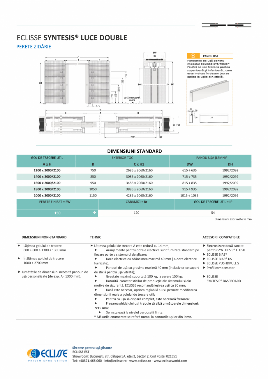 Pagina 1-Sistem pentru glisare - ECLISSE SYNTESIS® LUCE DOUBLE versiune zidarie ECLISSE Fisa tehnica...