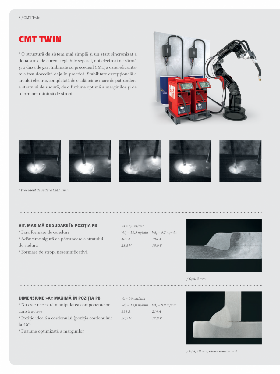 Pagina 8-Echipament sudura MIG/MAG  FRONIUS Transpuls Synergic 4000 Catalog, brosura Romana  DE SUDARE
MAI...