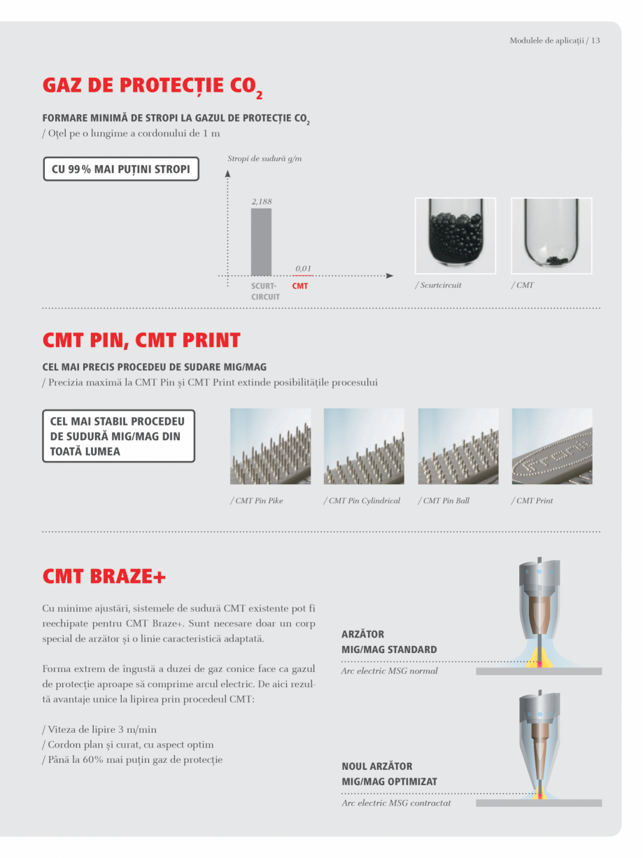 Pagina 13-Echipament sudura MIG/MAG  FRONIUS Transpuls Synergic 4000 Catalog, brosura Romana  5 ORI MAI RAPID
...