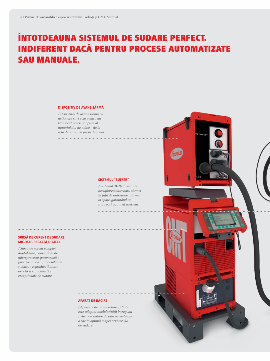 Pagina 14-Echipament sudura MIG/MAG  FRONIUS Transpuls Synergic 4000 Catalog, brosura Romana  extrem de...