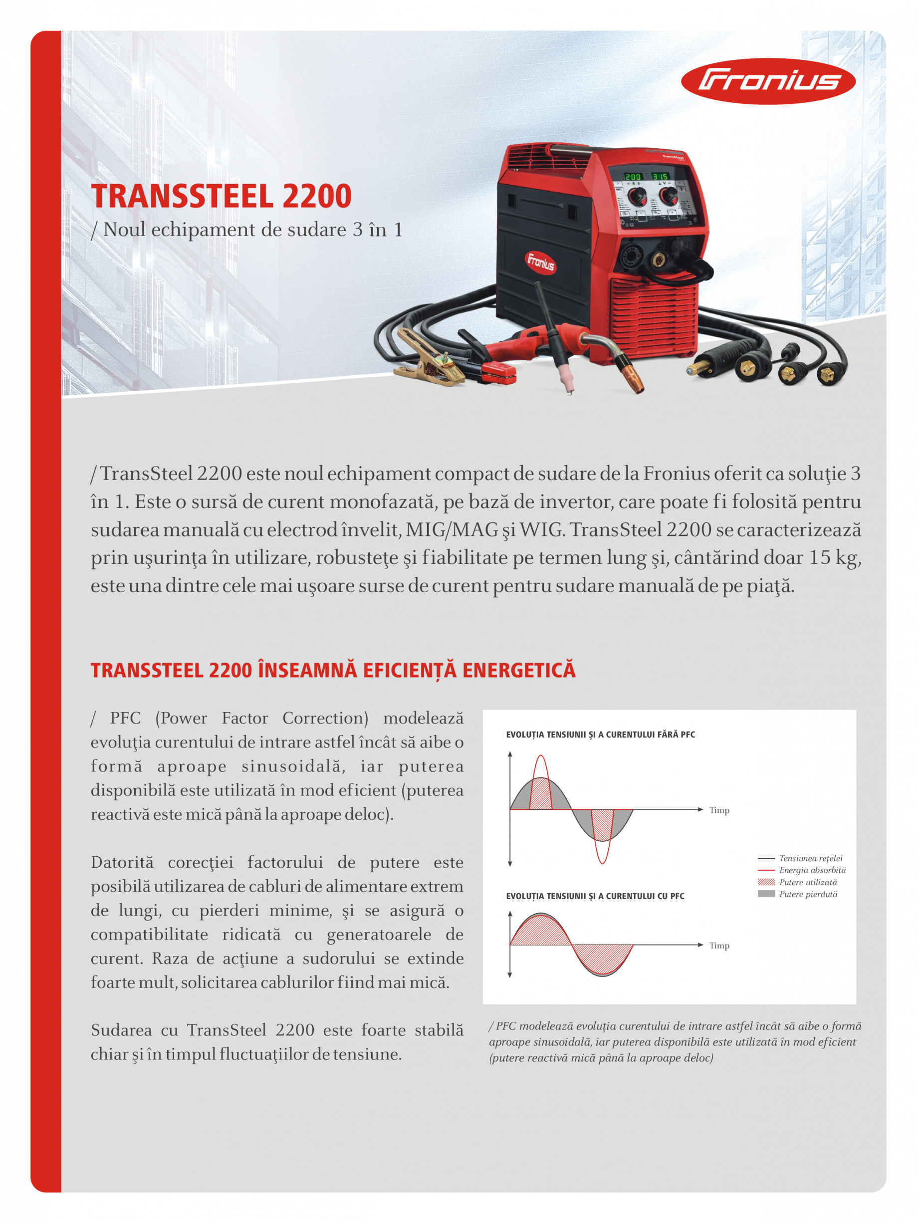 TransSteelZ2200 FRONIUS TransSteel 2200 Catalog, brosura Romana