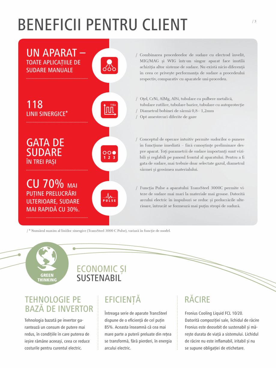 Pagina 3-Echipament sudura MIG/MAG FRONIUS TransSteel 2200 Catalog, brosura Romana ), variază în funcţie...