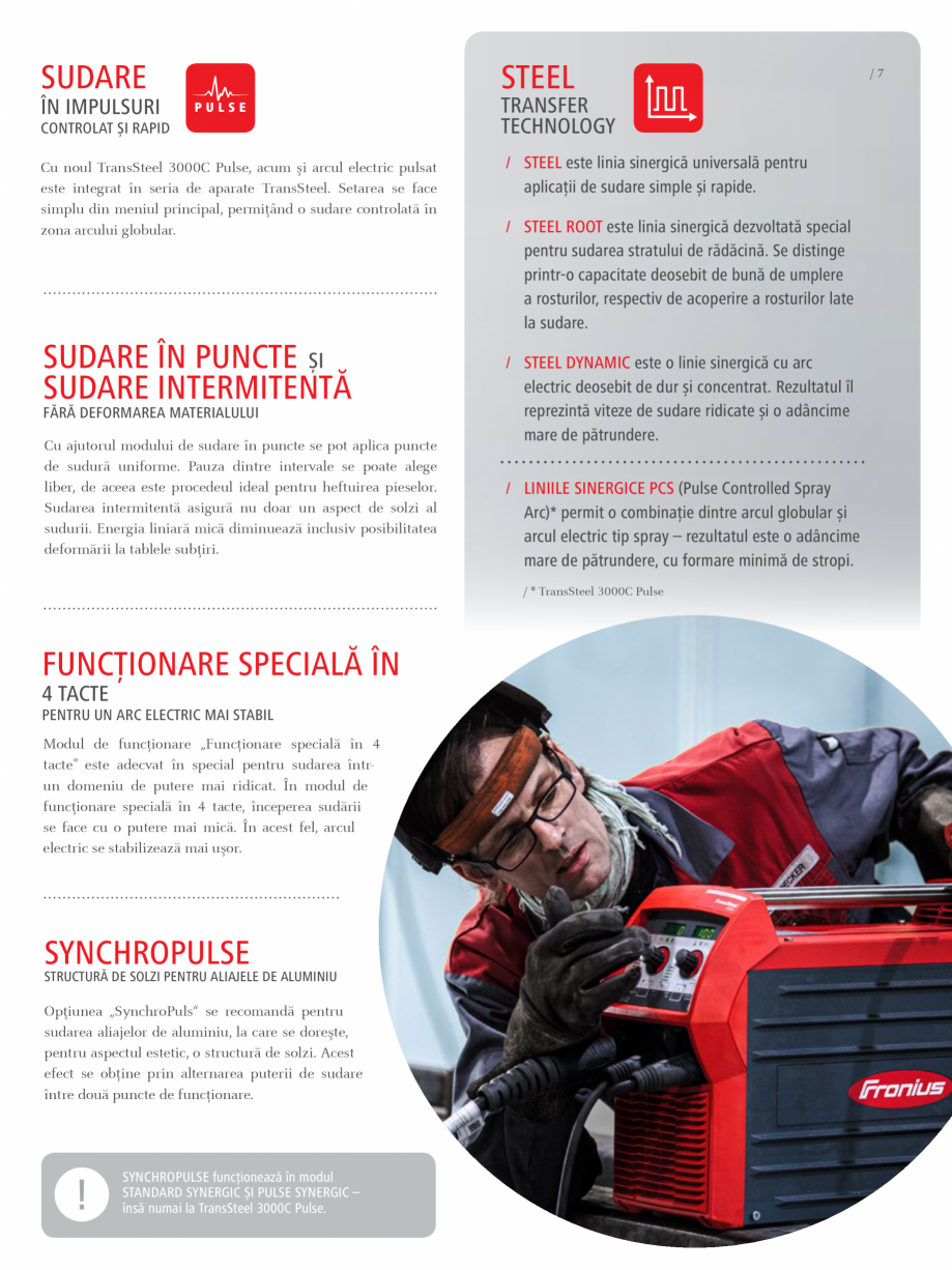 Pagina 7-Echipament sudura MIG/MAG FRONIUS TransSteel 2200 Catalog, brosura Romana etic, o structură de...