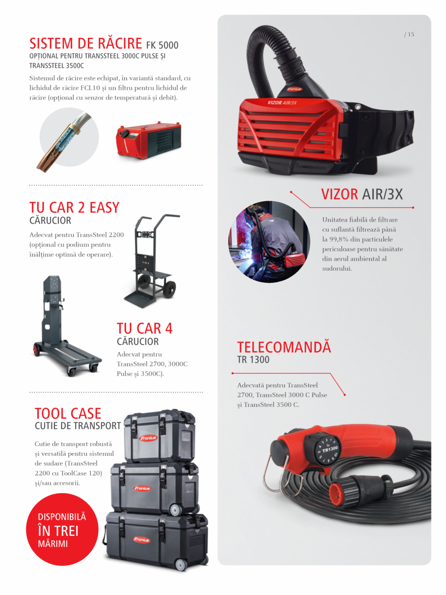 Pagina 15-Echipament sudura MIG/MAG FRONIUS TransSteel 2200 Catalog, brosura Romana L10 şi un filtru pentru...