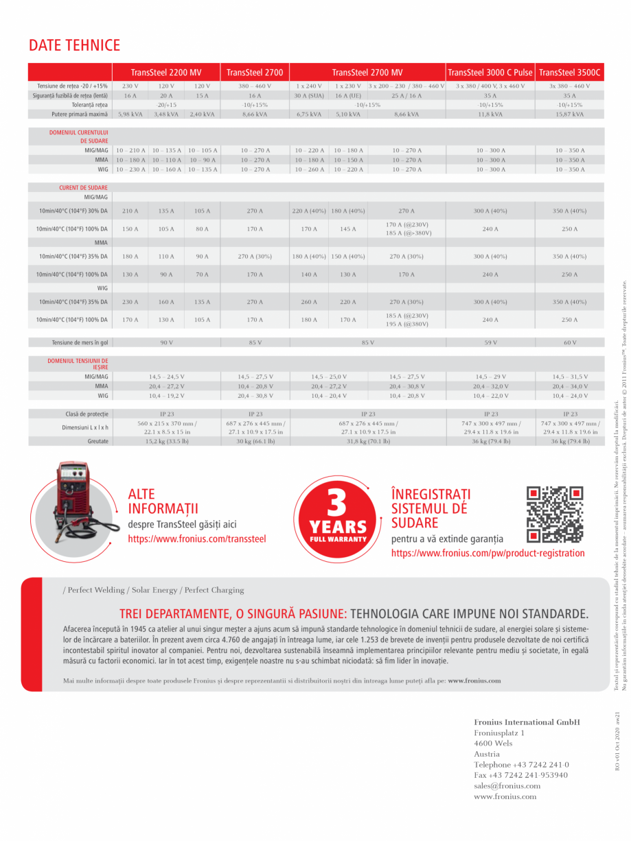 Pagina 16-Echipament sudura MIG/MAG FRONIUS TransSteel 2200 Catalog, brosura Romana 
10 – 180 A
10 – 230 A...