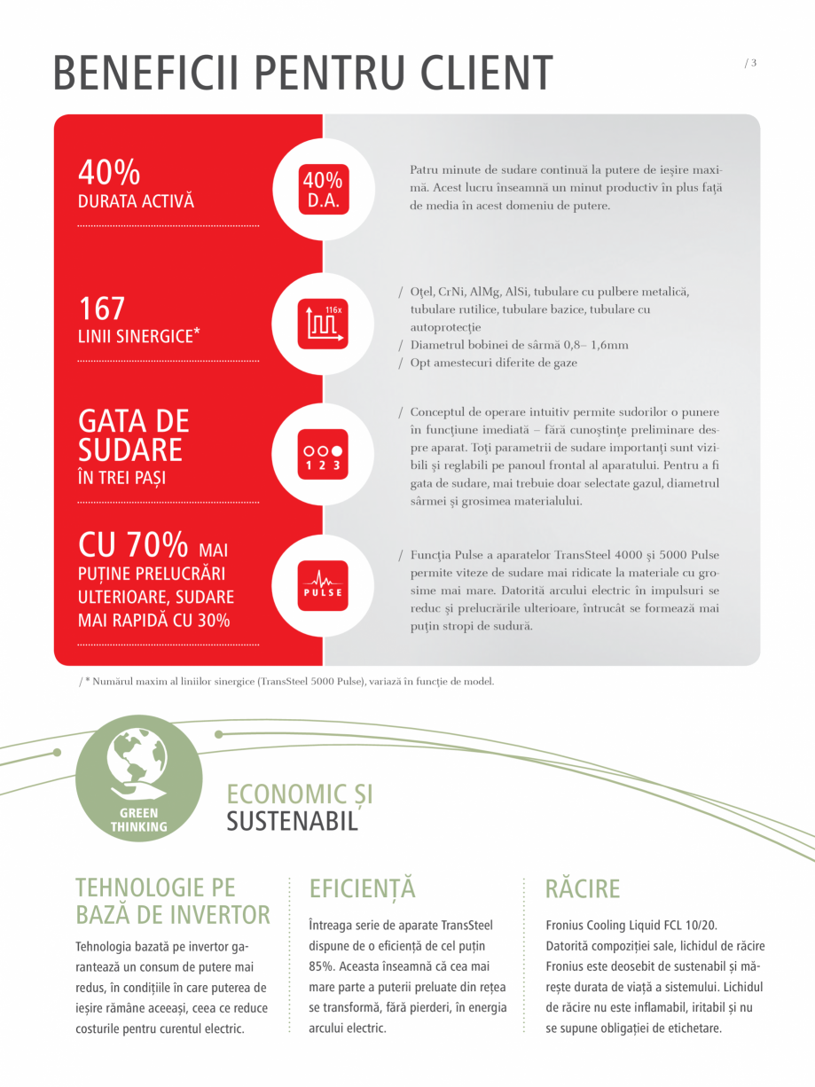 Pagina 3-Echipament sudura MIG/MAG FRONIUS TransSteel 4000 Pulse Catalog, brosura Romana i.

LINII SINERGICE*...