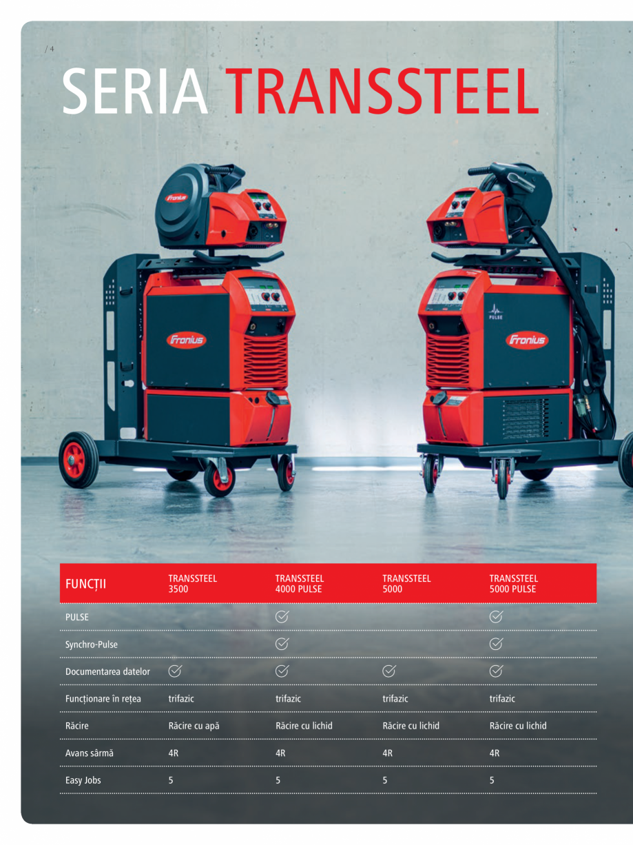 Pagina 4-Echipament sudura MIG/MAG FRONIUS TransSteel 4000 Pulse Catalog, brosura Romana oling Liquid FCL...