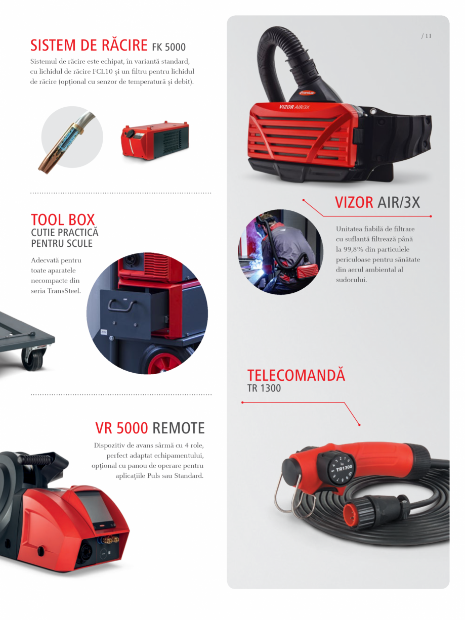 Pagina 11-Echipament sudura MIG/MAG FRONIUS TransSteel 4000 Pulse Catalog, brosura Romana CIOR

BASIC,...