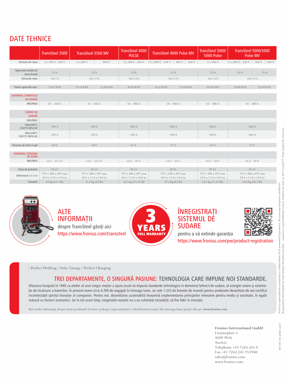 Pagina 12-Echipament sudura MIG/MAG FRONIUS TransSteel 4000 Pulse Catalog, brosura Romana 000/
5000 Pulse
3 x ...