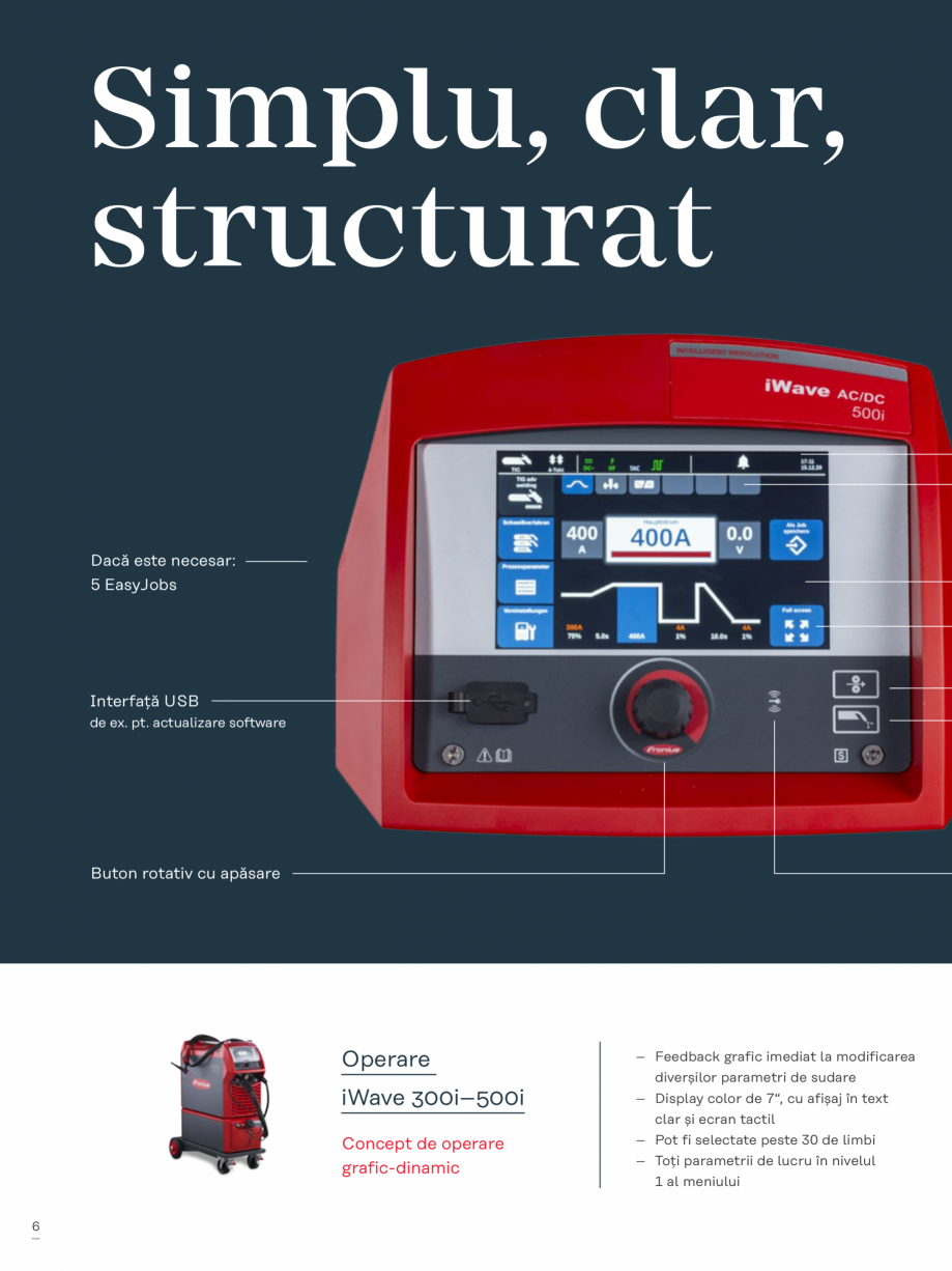Pagina 6-Aparat de sudura TIG FRONIUS iWave 190i AC/DC Catalog, brosura Romana actil.
Instrucţiunile grafice...