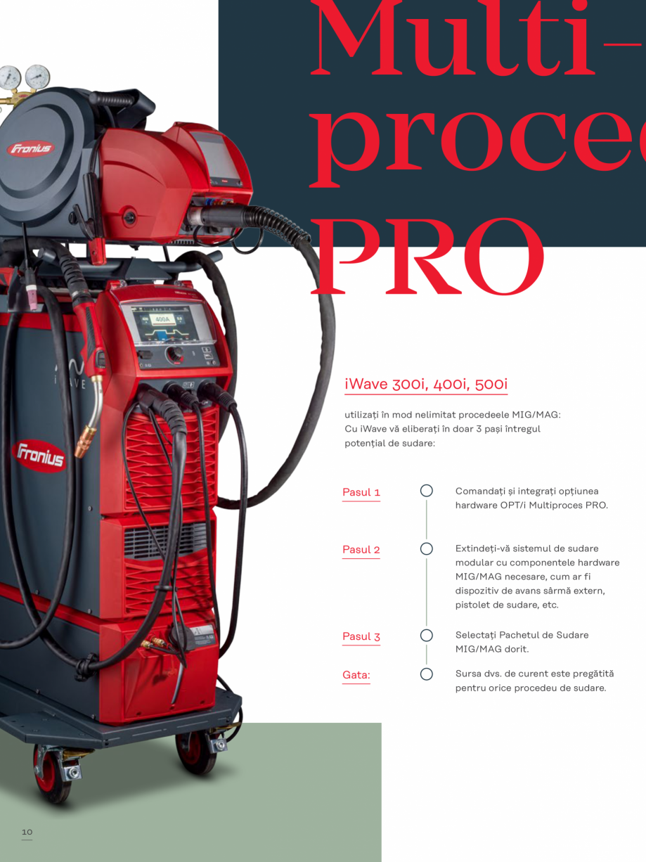 Pagina 10-Aparat de sudura TIG FRONIUS iWave 190i AC/DC Catalog, brosura Romana  limitelor şi funcţii de...