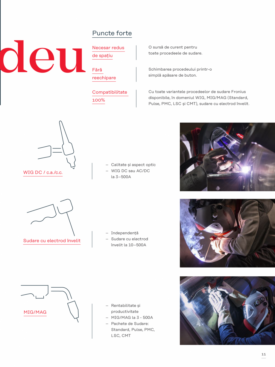 Pagina 11-Aparat de sudura TIG FRONIUS iWave 190i AC/DC Catalog, brosura Romana G mai simplă: posibilă cu...