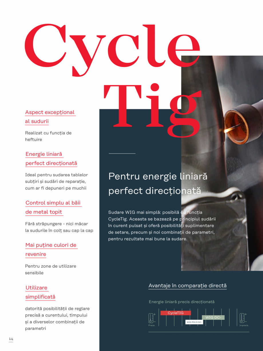 Pagina 14-Aparat de sudura TIG FRONIUS iWave 190i AC/DC Catalog, brosura Romana belor arcuri electrice. Astfel...