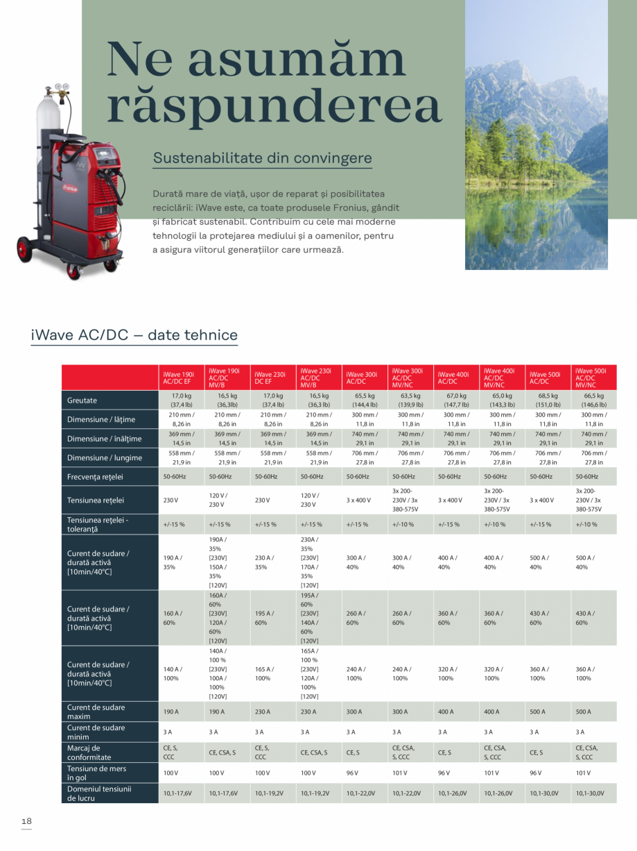 Pagina 18-Aparat de sudura TIG FRONIUS iWave 190i AC/DC Catalog, brosura Romana cept de operare al iWave,...