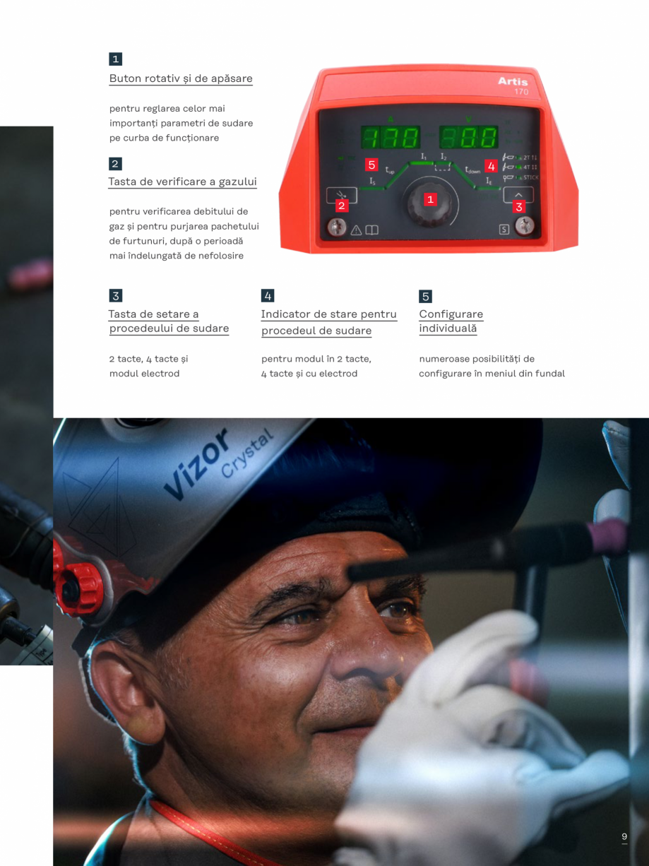 Pagina 9-Aparat de sudura WIG FRONIUS Artis 170 Catalog, brosura Romana nală
Impuls/afișaj TAC

Sudare în ...