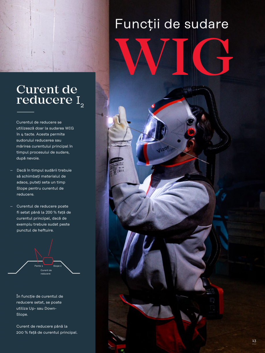 Pagina 13-Aparat de sudura WIG FRONIUS Artis 170 Catalog, brosura Romana 5 V

Tensiune de mers în gol...