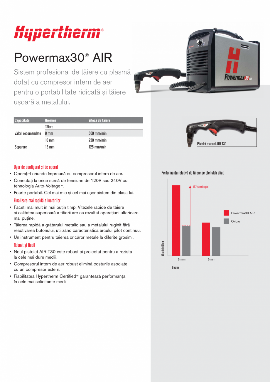 Pagina 1-Aparat de taiere cu plasma HYPERTHERM Powermax 30 Air Fisa tehnica Romana Powermax30® AIR
Sistem...