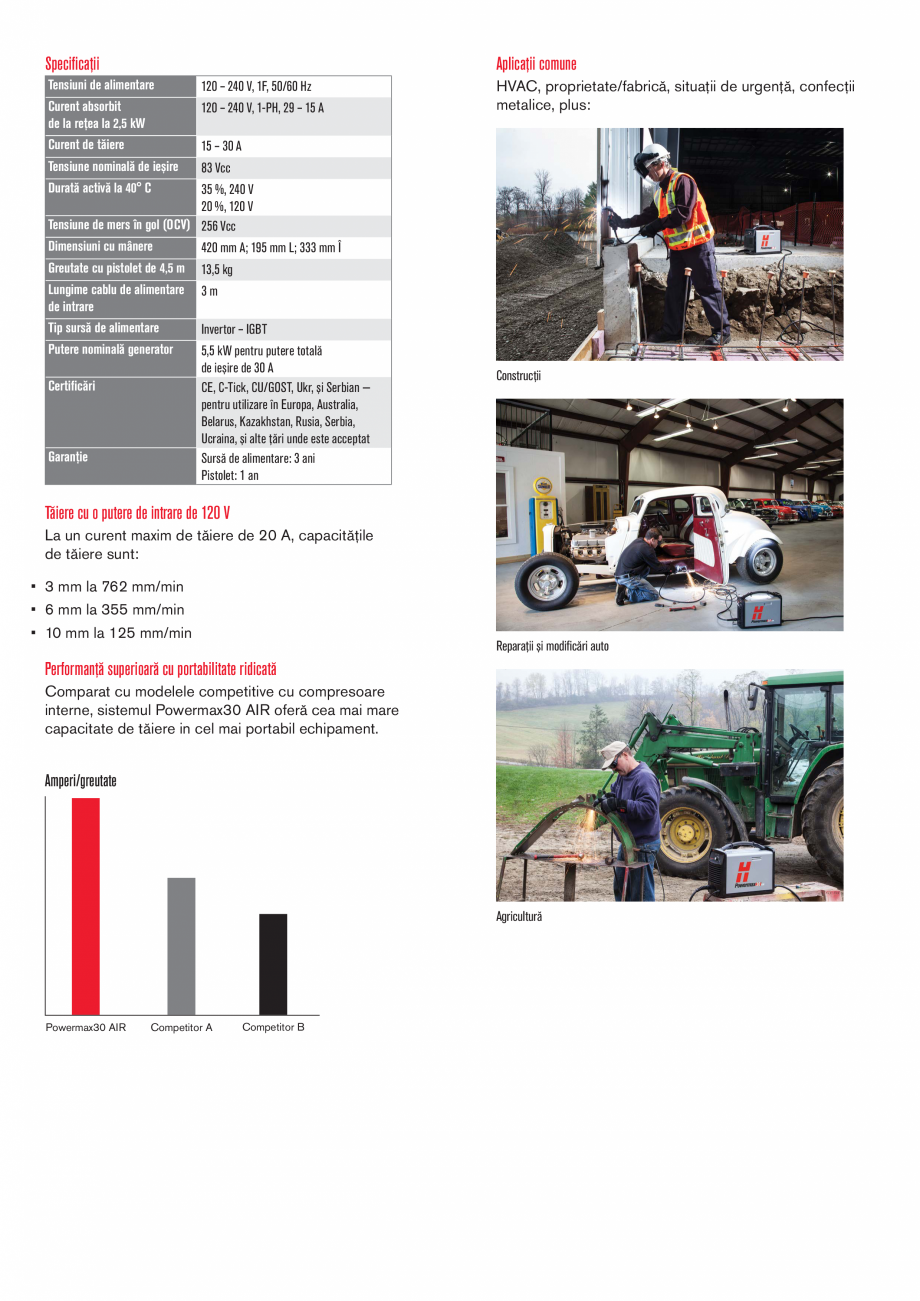 Pagina 3-Aparat de taiere cu plasma HYPERTHERM Powermax 30 Air Fisa tehnica Romana 134

420133

420132
...