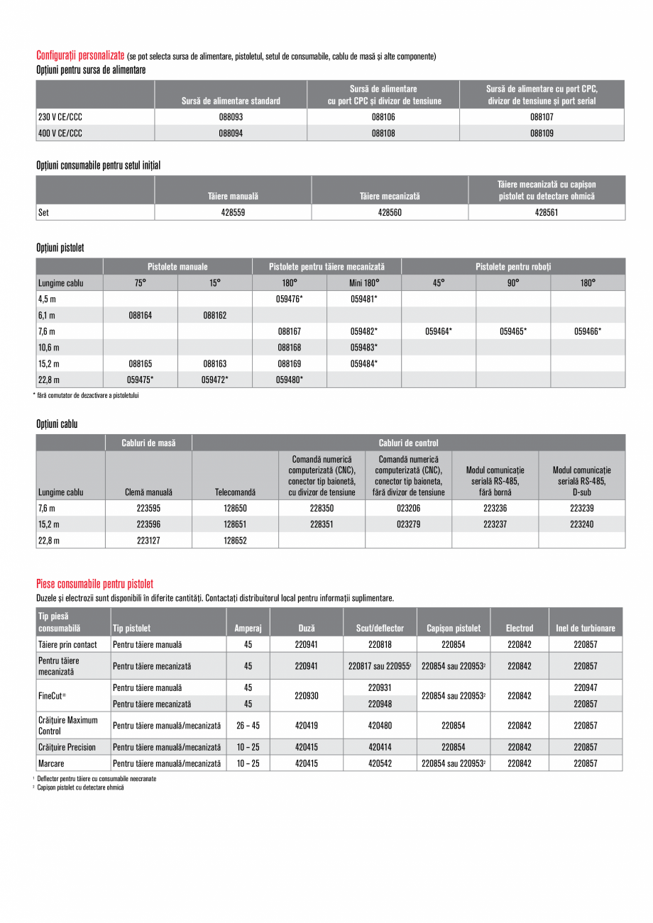 Pagina 3-Sistem profesional de taiere cu plasma HYPERTHERM Powermax 45 XP Fisa tehnica Romana oductivitate...