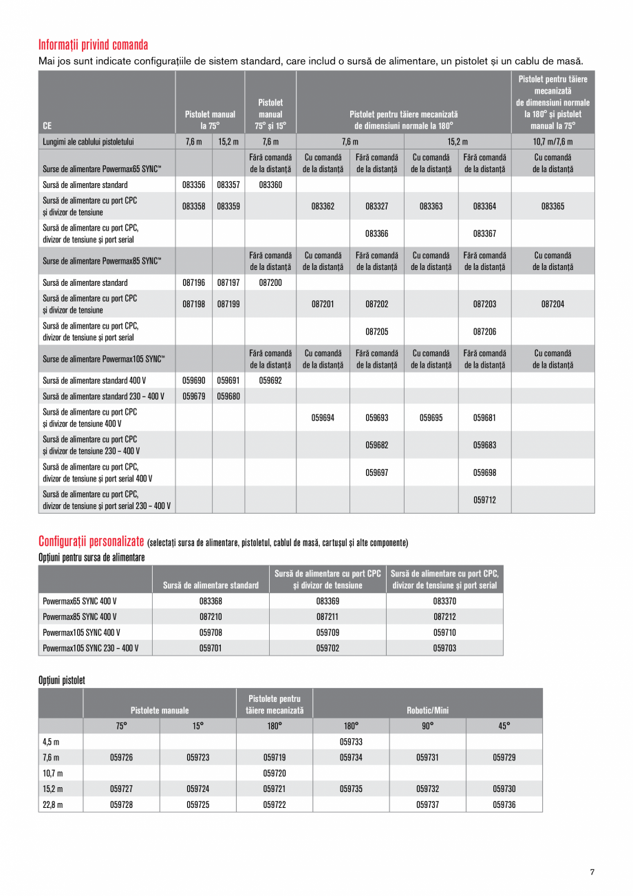 Pagina 7-Sisteme profesionale cu plasma cu aer la 65-105 amps HYPERTHERM Powermax105 SYNC Catalog, brosura...