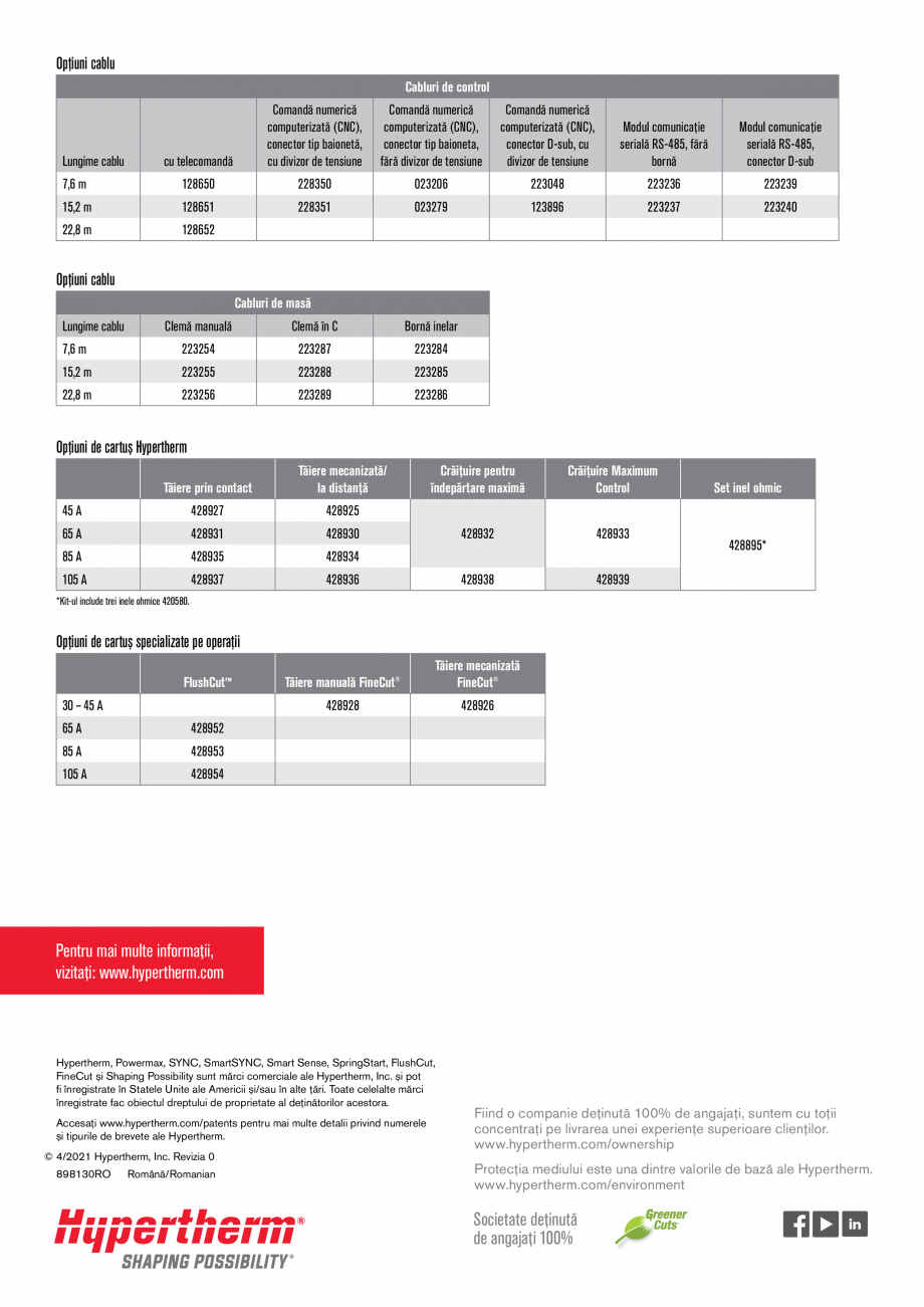 Pagina 8-Sisteme profesionale cu plasma cu aer la 65-105 amps HYPERTHERM Powermax105 SYNC Catalog, brosura...