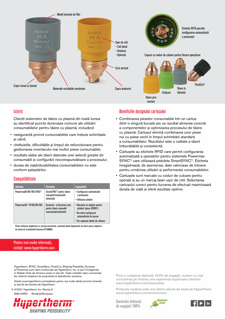 Pagina 2-Cartusul Hypertherm pentru sistemele de taiere cu plasma Powermax® HYPERTHERM Powermax105 SYNC...