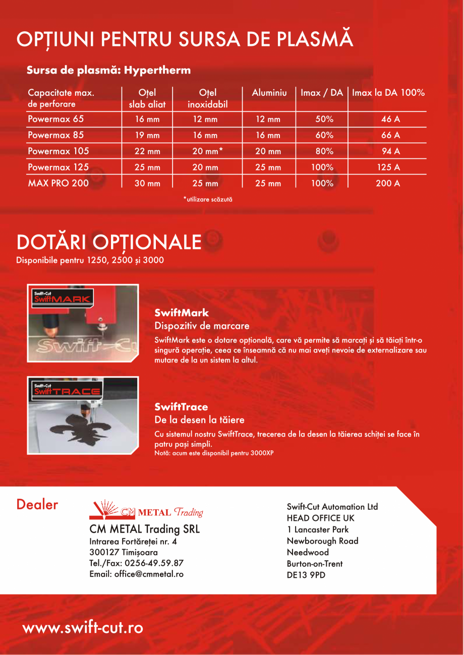 Pagina 4-Prezentare Sisteme CNC de taiere cu plasma SWIFT CUT PRO 1250 Catalog, brosura Romana 