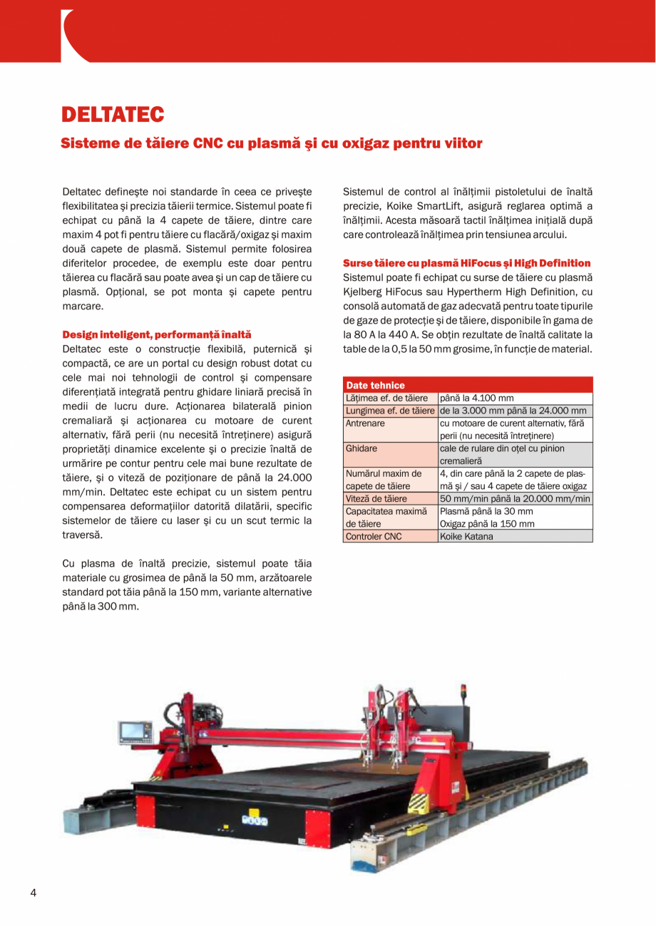 Pagina 4-Sisteme portabile de taiere cu oxigaz si plasma KOIKE Catalog, brosura Romana 