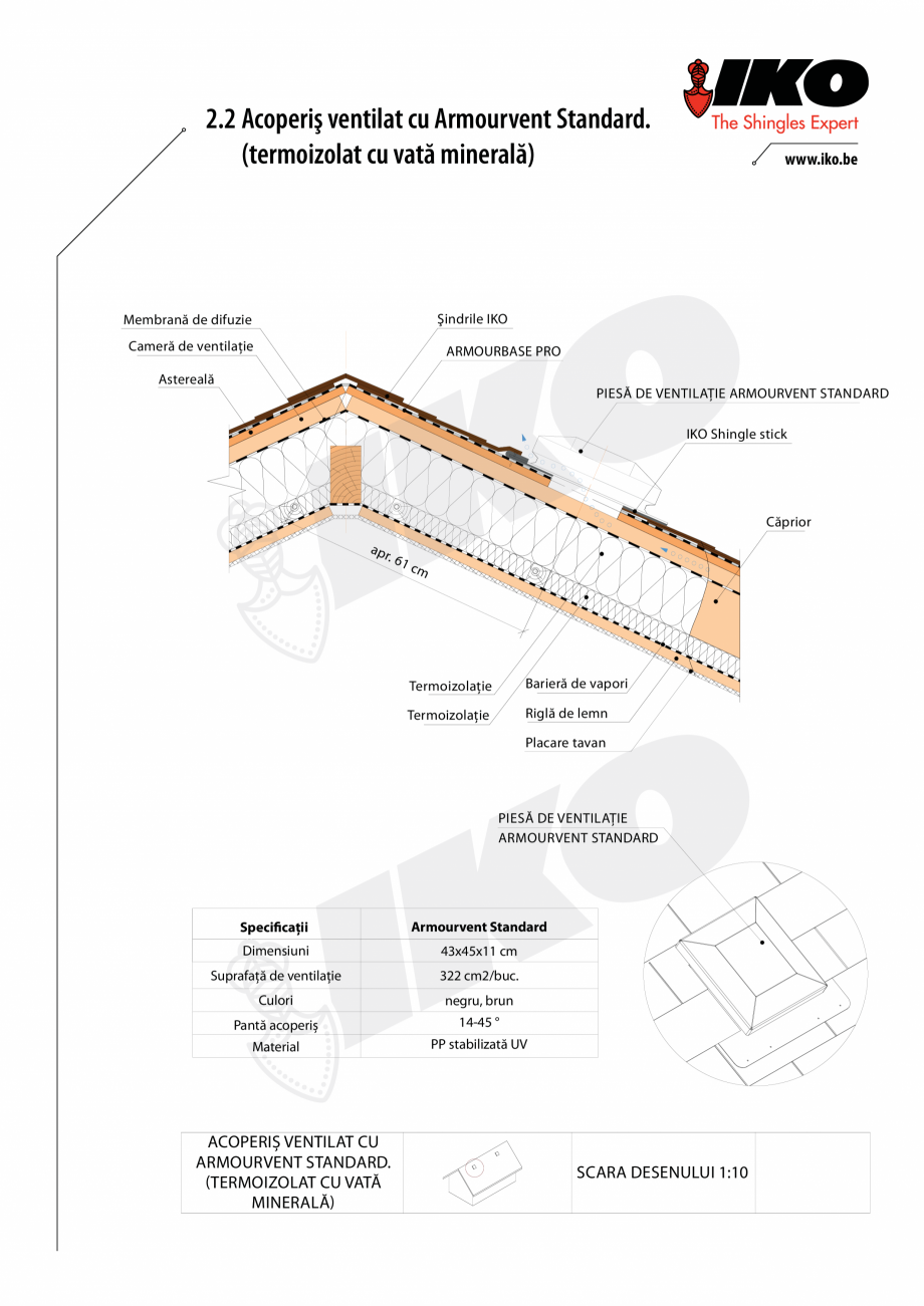 Pagina 2-CAD-PDF Ventilare cu Armourvent Standard IKO Detaliu de montaj 