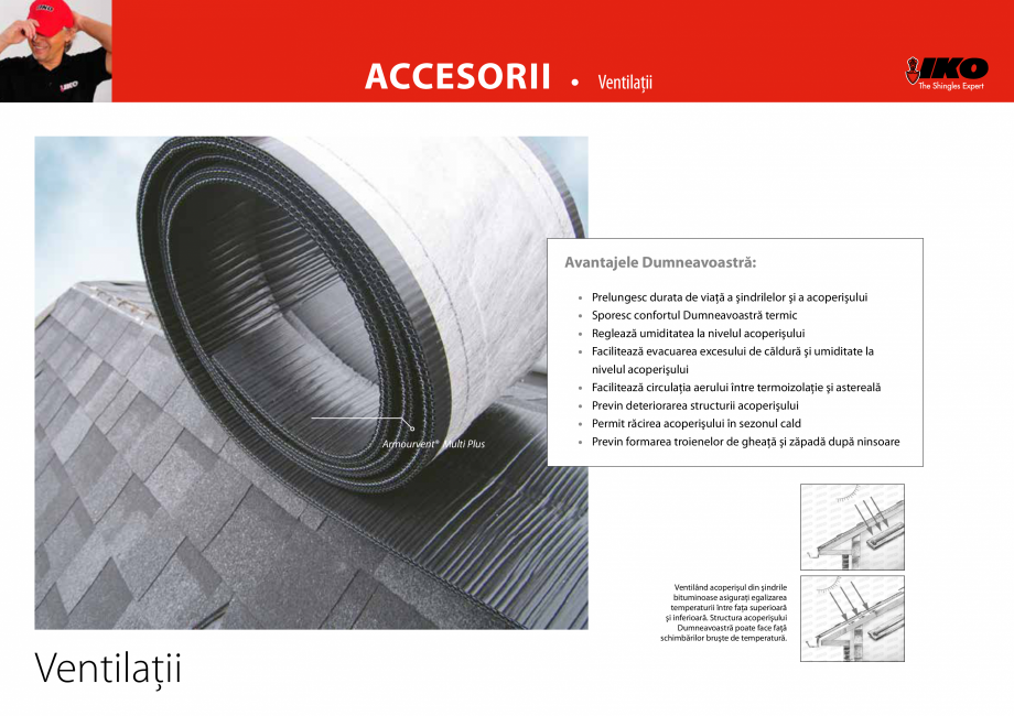 Pagina 1-Piese de ventilare pe axul coamei IKO ARMOURVENT MULTI Fisa tehnica Romana ACCESORII •
...