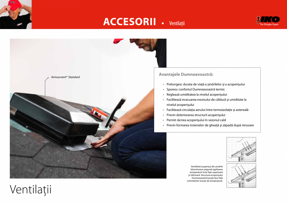 Pagina 1-Piese de ventilare in planul invelitorii IKO ARMOURVENT MULTI Fisa tehnica Romana ACCESORII •
...