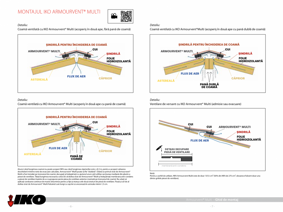 Pagina 5 - Ghid de montaj piesa de ventilatie multifunctionala  IKO ARMOURVENT MULTI Instructiuni...
