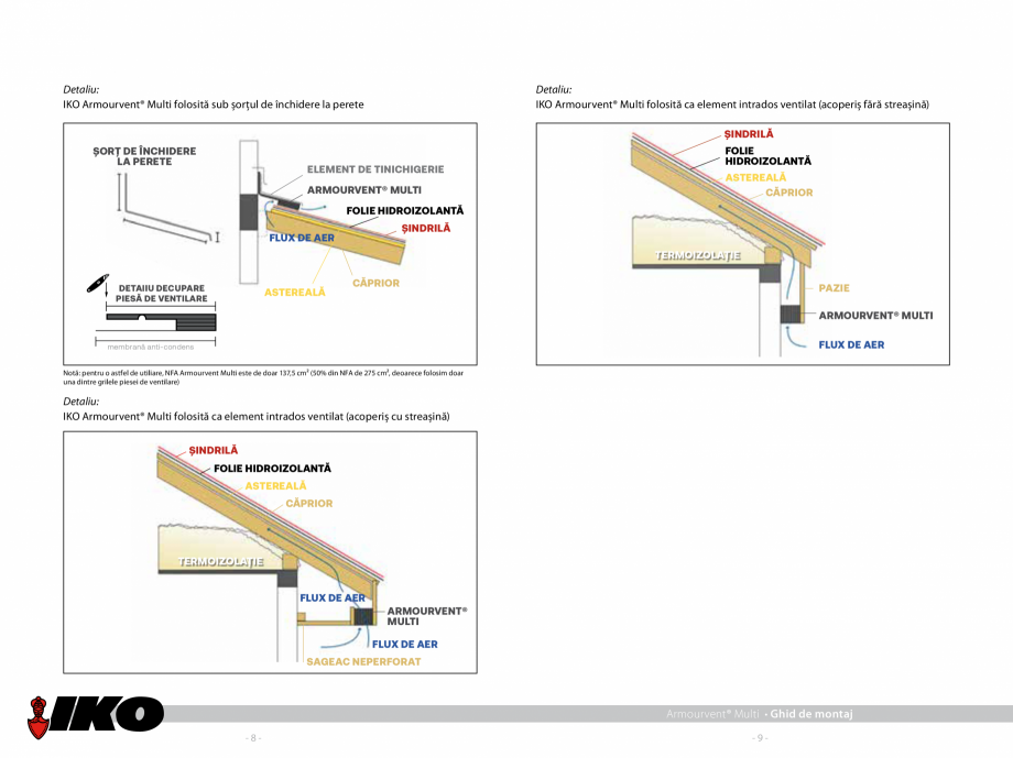 Pagina 6-Ghid de montaj piesa de ventilatie multifunctionala  IKO ARMOURVENT MULTI Instructiuni montaj,...