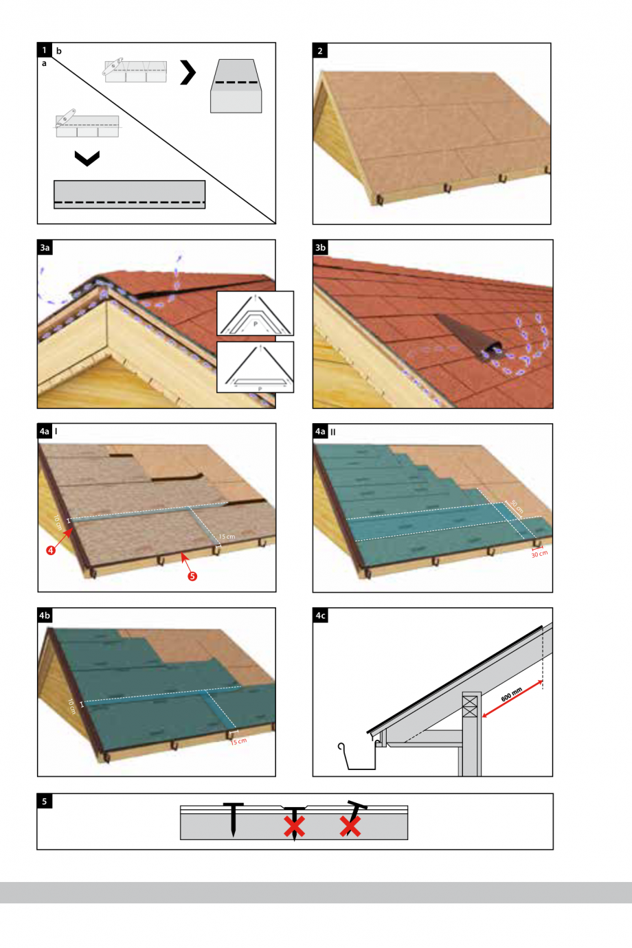 Pagina 8 - Ghidul de montaj sindrile bituminoase IKO gama rezidential IKO SHIELD, PREMIUM, LAMINATED...
