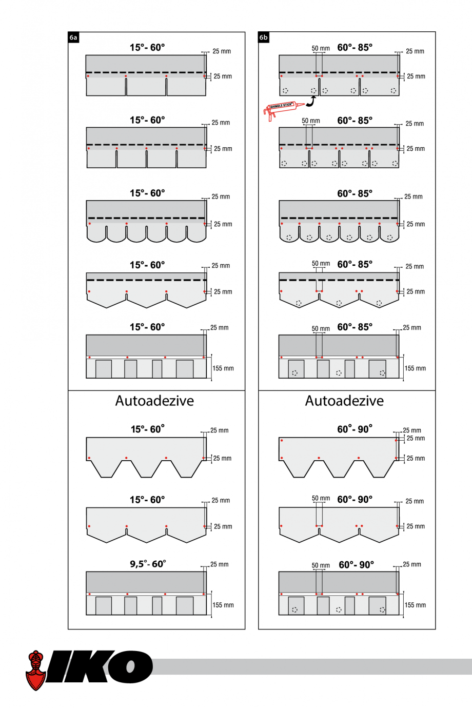 Pagina 9-Ghidul de montaj sindrile bituminoase IKO gama rezidential IKO SHIELD, PREMIUM, LAMINATED, CLASSIC, ...